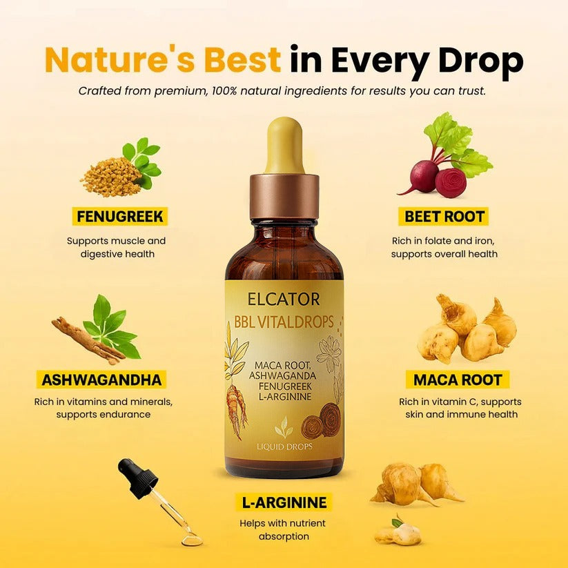 Elcator Vitaldrops™