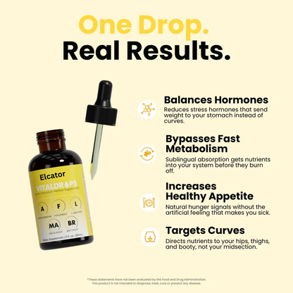 Elcator Vitaldrops™